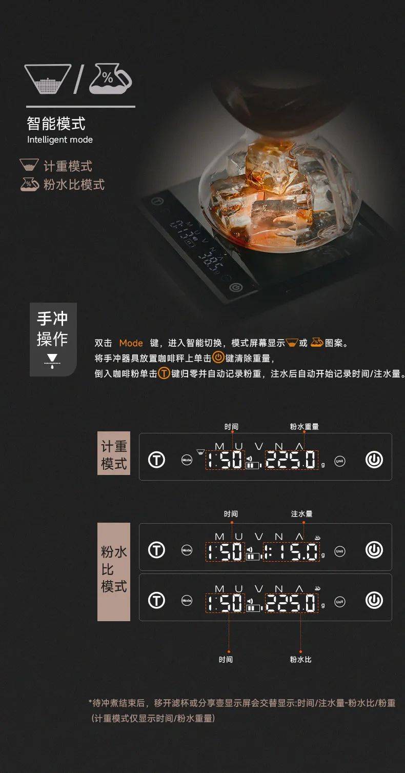 2025PCA專業(yè)咖啡沖煮大師競技賽      指定使用電子秤 -- 慕威納MUVNA -ZERO G PLUS手沖咖啡電子秤:電子秤